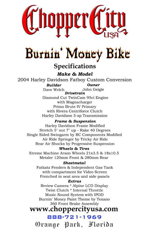 Burnin' Money Specifications